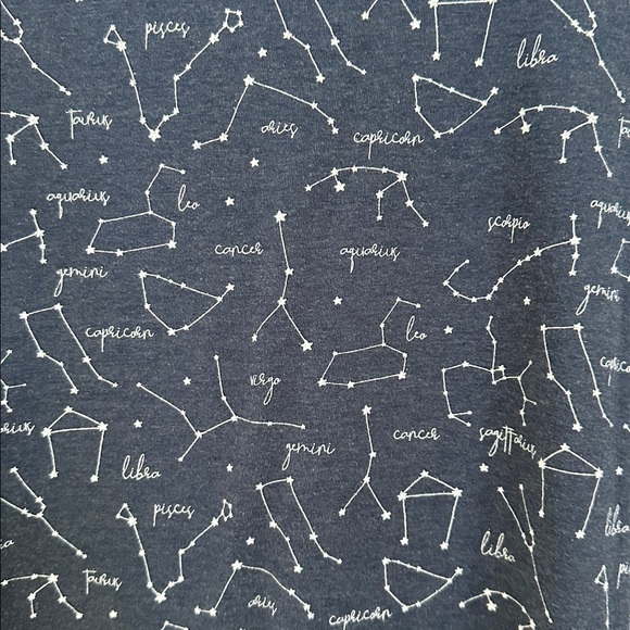 Sub_Urban Riot Navy Constellation Tee - Picture 3 of 4